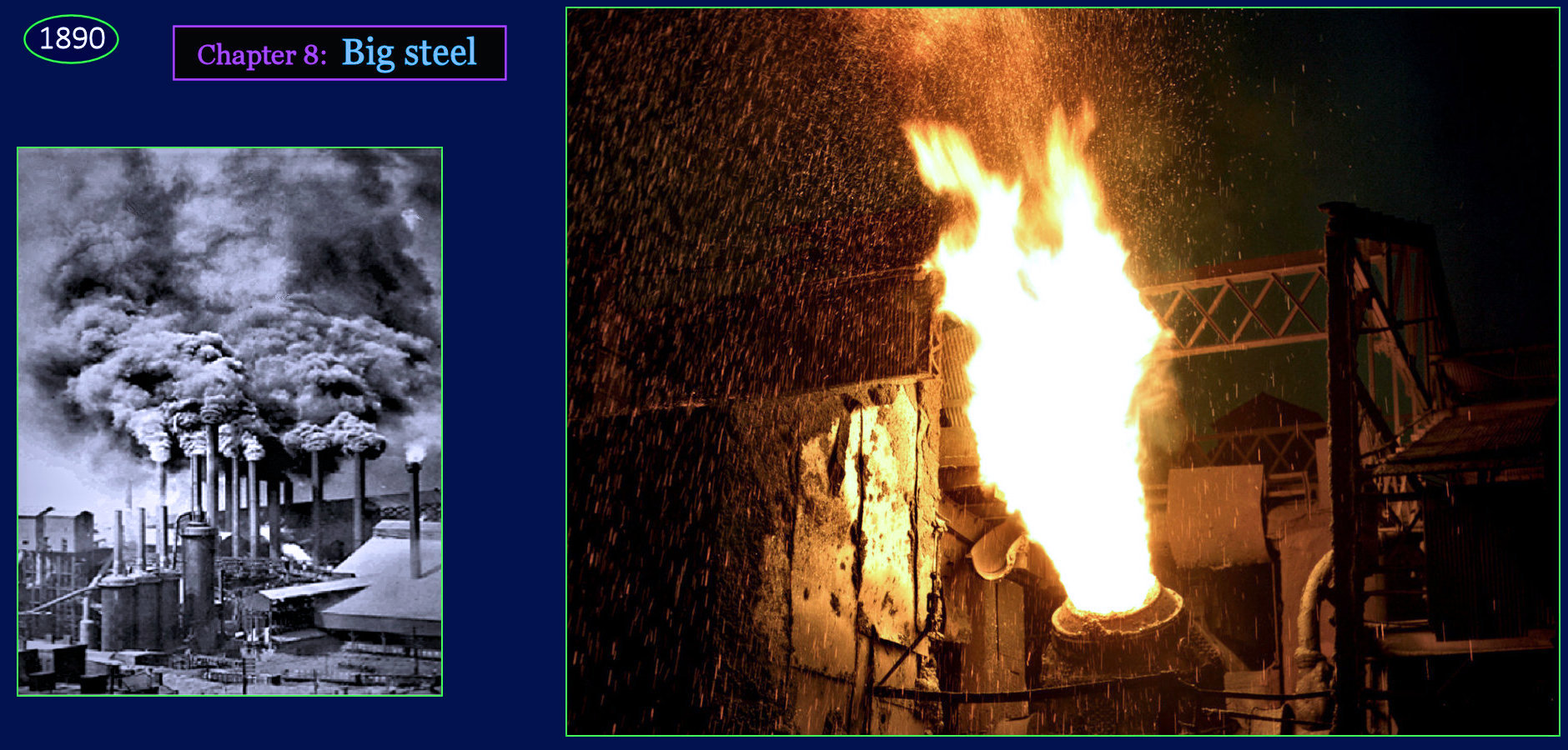 Steel-making, 1890